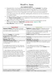 English Worksheet: differenced between Joyce and Woolf