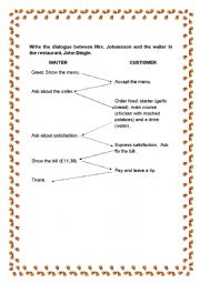 English Worksheet: Writing exercise - at the restaurant