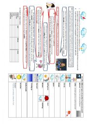 English Worksheet: Weather worksheet