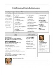 English Worksheet: Decribing appearance