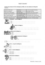 English Worksheet: Multiple Intelligences