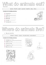 What they eat and where they live