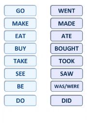 Irregular Verbs Memory Game