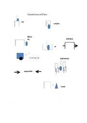 prepositions of place