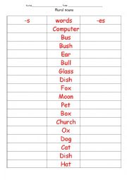 English Worksheet: Plurals (-s or -es)