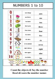 English Worksheet: Numbers