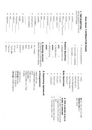 Interactive phase Gese Grade 7