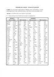 English Worksheet: SYNONYMS AND DOUBLETS