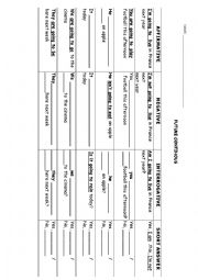 English Worksheet: Future continous