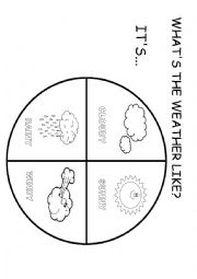 English Worksheet: Weather wheel