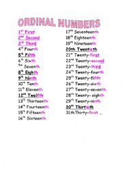 English Worksheet: Ordinal numbers