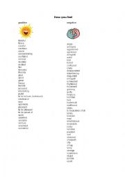 English Worksheet: Emotions