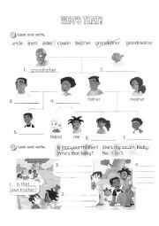 English Worksheet: THE FAMILY