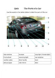 Parts of a Car, Quiz