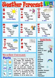 English Worksheet: Weather Forecast