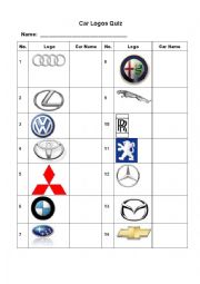 Car Logos Quiz