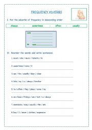 Frequency adverbs