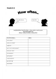 English Worksheet: How often - pair work