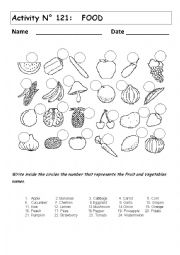 English Worksheet: FOOD