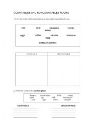 English Worksheet: Count and Noncount nouns