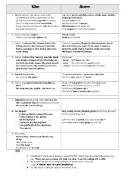 English Worksheet: Articles a/an, the, zero