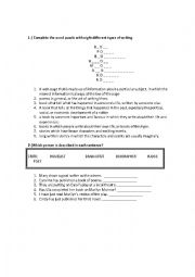 English Worksheet: Types of Writing