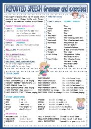 English Worksheet: REPORTED SPEECH