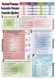 Personal Pronouns & Poss. Adjectives & Poss. Pronouns