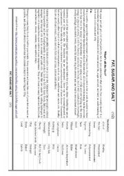 English Worksheet: Salt, Sugar and Fat. Reading. Vocabulary. CLIL. Sience and Maths.