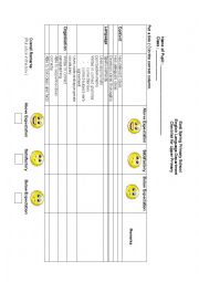 English Worksheet: Check list for compo 