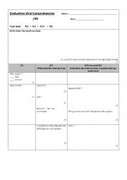 English Worksheet: evaluation of listening skills