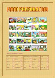 English Worksheet: food preparation