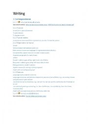 English Worksheet: Writing types - ISE I