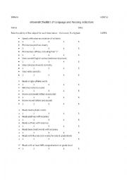 English Worksheet: Informal Checklist of Language and Reading Indicators