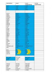 Irregular verbs