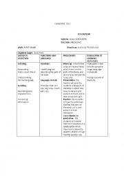 English Worksheet: lesson plan 