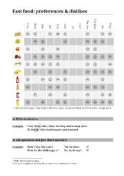 Fast food - preferences & dislikes