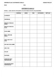 English Worksheet: Vertebrates and invertebrates