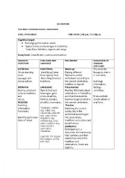 English Worksheet:  Lesson Plan 