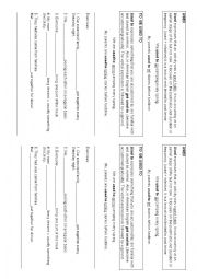 English Worksheet: Used to Vs To be used to