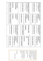 conventional (traditional) vs alternative medicine role-play