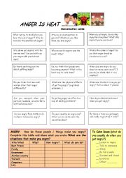 English Worksheet: Anger Speaking Cards