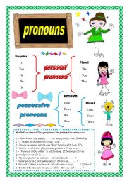 English Worksheet: PERSONAL AND POSSESSIVE PRONOUNS