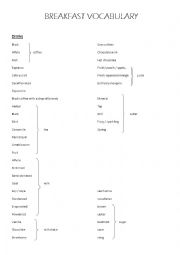English Worksheet: Breakfast vocabulary