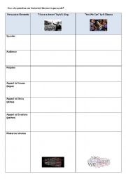 rhetorical devices in speeches worksheet