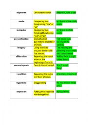 English Worksheet: Poetic devices