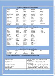 Verbs followed by Infinitive/Gerund