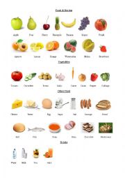 English Worksheet: Food