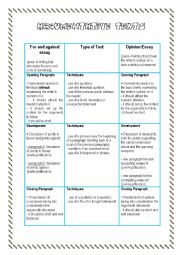 English Worksheet: Writing essays