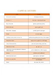 English Worksheet: capitalisation